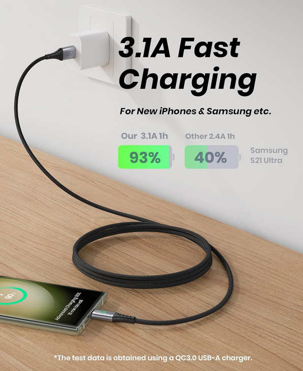 INIU USB C Charger Cable 3.1A, [5Pack, 2m+2m+1m+1m+0.5m] QC 3.0 Phone Charger Type C Fast Charging Cable