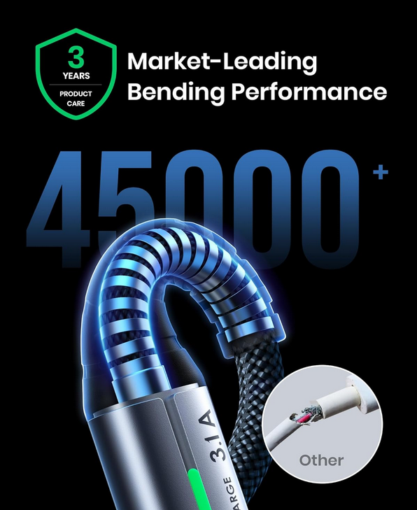INIU USB C Charger Cable 3.1A, [5Pack, 2m+2m+1m+1m+0.5m] QC 3.0 Phone Charger Type C Fast Charging Cable